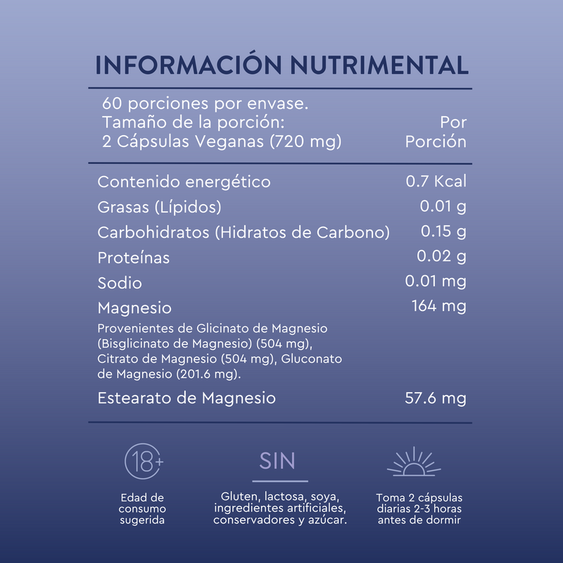 Magnesium Complex